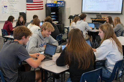 The 4 keys to creating meaningful student-led inquiry
